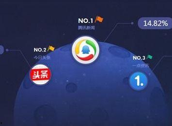 看新闻爆料软件下载安装,下载安装，轻松获取最新资讯